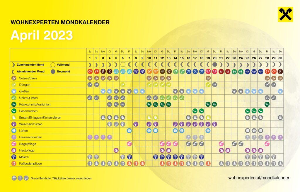April 2023